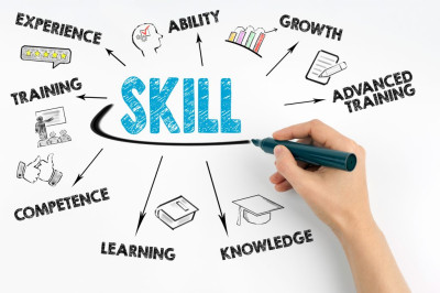 Presentation Skills